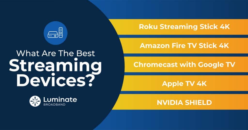 The Best Streaming Devices to Power Your Home Entertainment